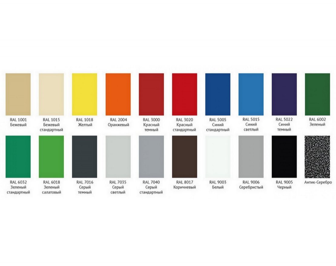 Велопарковка Сити с навесом - вид 3